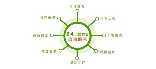 漳州臺商投資區首期“企業環保專管員培訓會”助力綠色發展，夯實環保工程人才基石